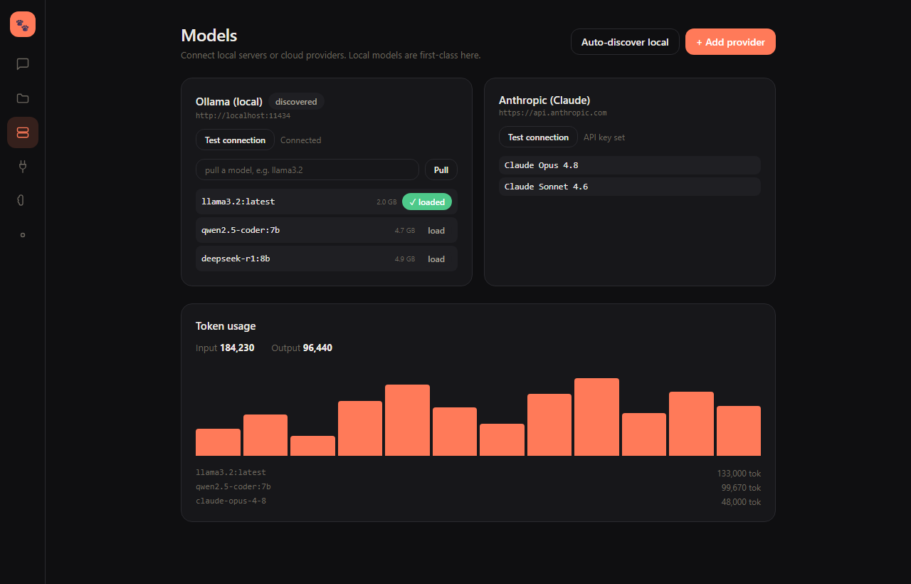 Models tab